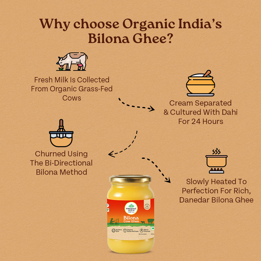 Bilona Cow Ghee