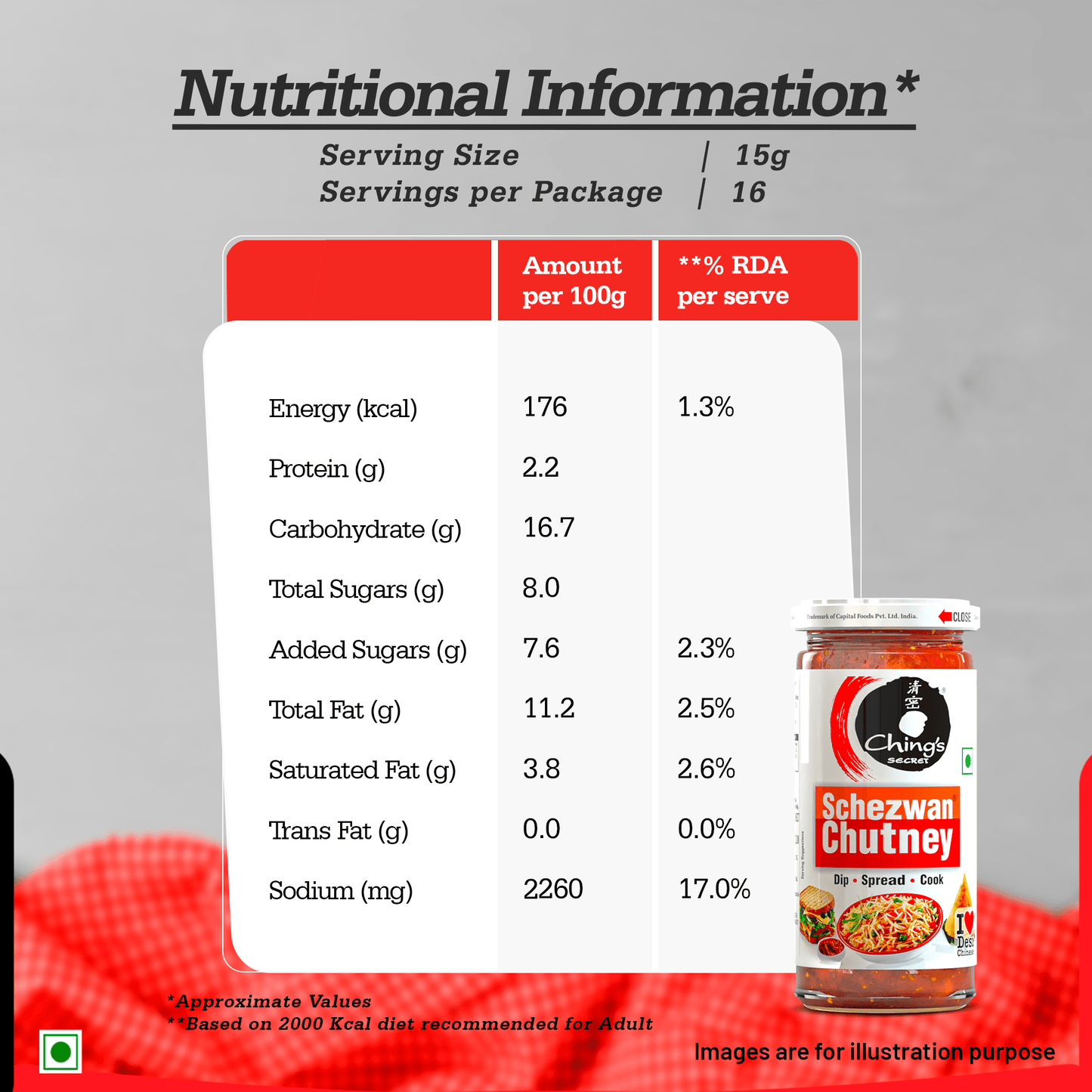 Ching's Secret Schezwan Chutney - 250 Gram