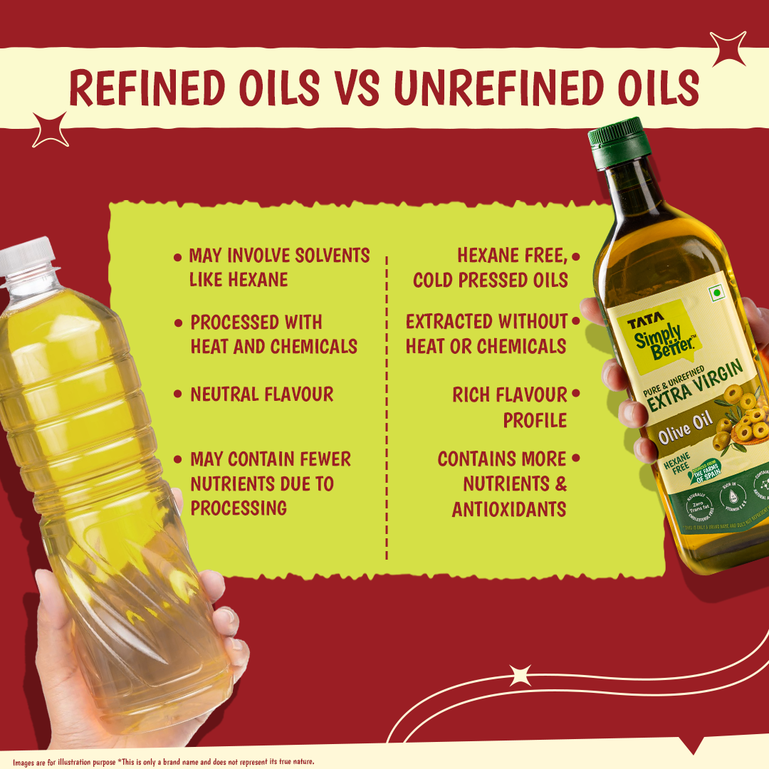 Extra Virgin Olive Oil | A1 Grade Olives | Cold-Pressed | Pure & Unrefined | Rich Aroma & Flavour | 1L