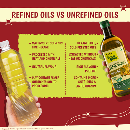 Extra Virgin Olive Oil | A1 Grade Olives | Cold-Pressed | Pure & Unrefined | Rich Aroma & Flavour | 1L