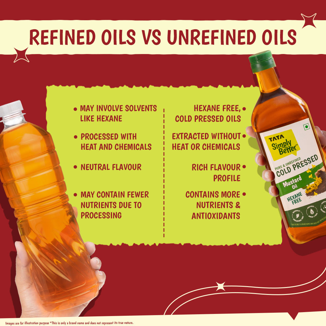 Cold Pressed Mustard Oil | A1 Grade Mustard Seeds | Pure & Unrefined | Rich Aroma & Flavour | 1L