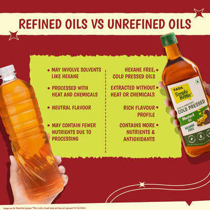 Cold Pressed Mustard Oil | A1 Grade Mustard Seeds | Pure & Unrefined | Rich Aroma & Flavour | 1L