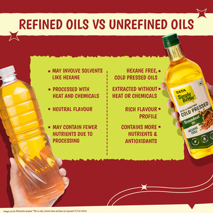 Cold Pressed Groundnut Oil | A1 Grade Groundnuts | Pure & Unrefined | Rich Aroma & Flavour