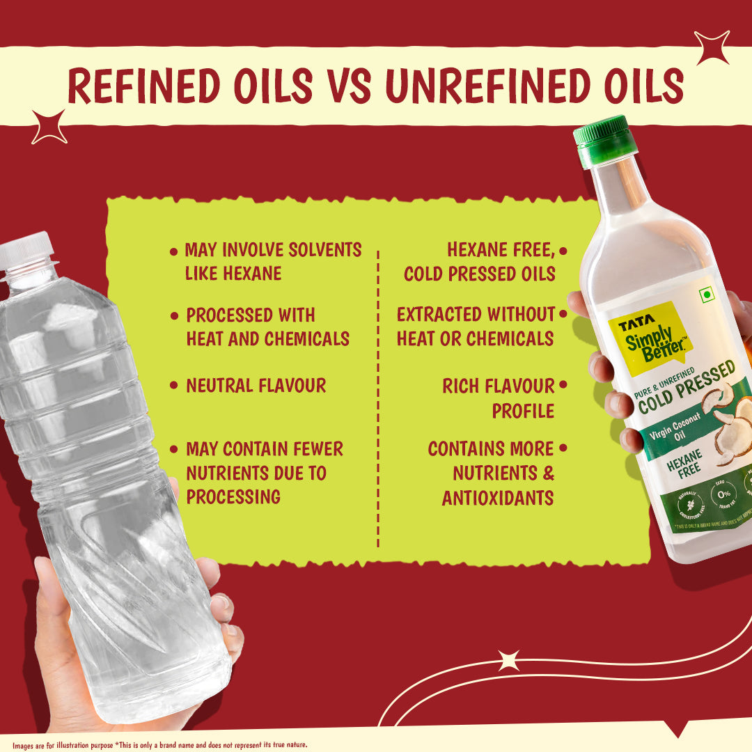 Virgin Cold Pressed Coconut Oil | A1 Grade Coconuts | Pure & Unrefined | Rich Aroma & Flavour