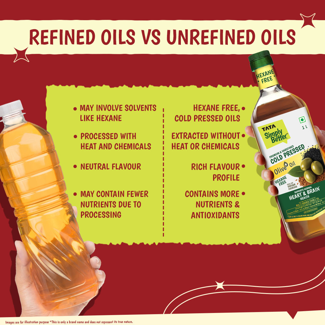 Tata Simply Better Cold Pressed Olive oil+ Blend 1L (Extra Virgin Olive + Sesame + Flax Seed)