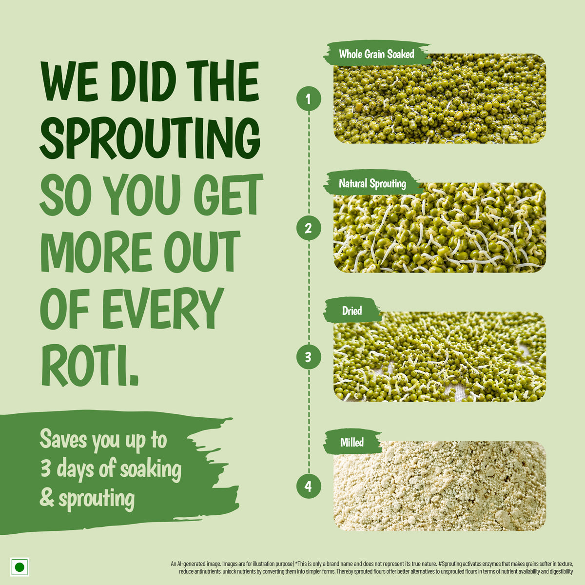 Tata Simply Better High Protein Sprouted Moong Flour | 11g Protein in 2 Chillas | 200g Pack