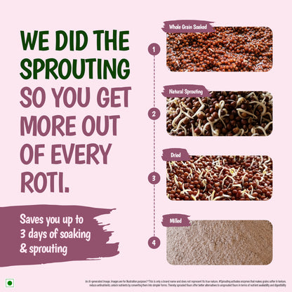 Tata Simply Better Sprouted Ragi Flour | 10g Fibre in 3 Rotis | 500g Pack