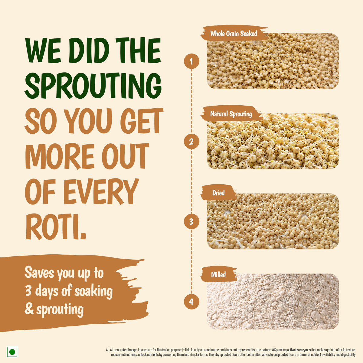 Tata Simply Better Sprouted Jowar Flour | 8g Fibre per 100g | 500g Pack