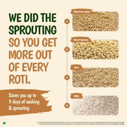 Tata Simply Better Sprouted Jowar Flour | 8g Fibre per 100g | 500g Pack