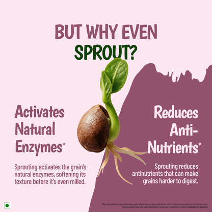 Tata Simply Better Sprouted Ragi Flour | 10g Fibre in 3 Rotis | 500g Pack