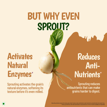 Tata Simply Better Sprouted Jowar Flour | 8g Fibre per 100g | 500g Pack