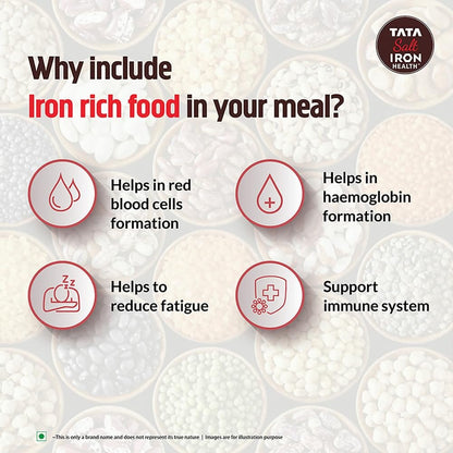 Tata Salt Iron Health