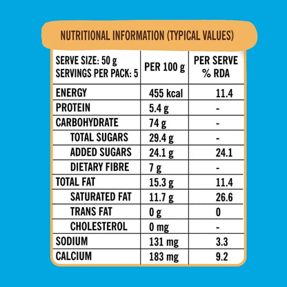 Ragi Bites - Vanilla Fills | No Maida | Power of Calcium | Dal Protein | Delicious Breakfast, Snack | No Added Color | No Preservatives | Gluten Free | 250g