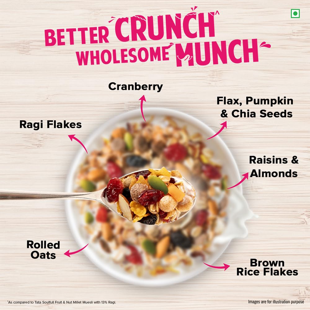 Millet Muesli - Fruit, Nuts & Seeds