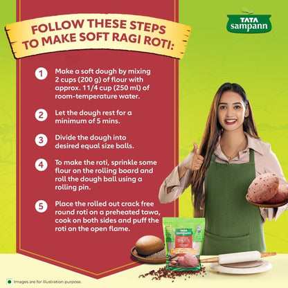 Ragi Atta