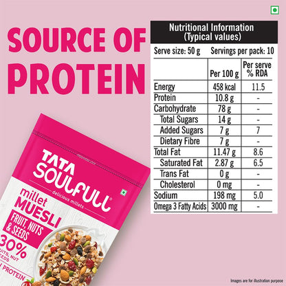 Millet Muesli - Fruit, Nuts & Seeds