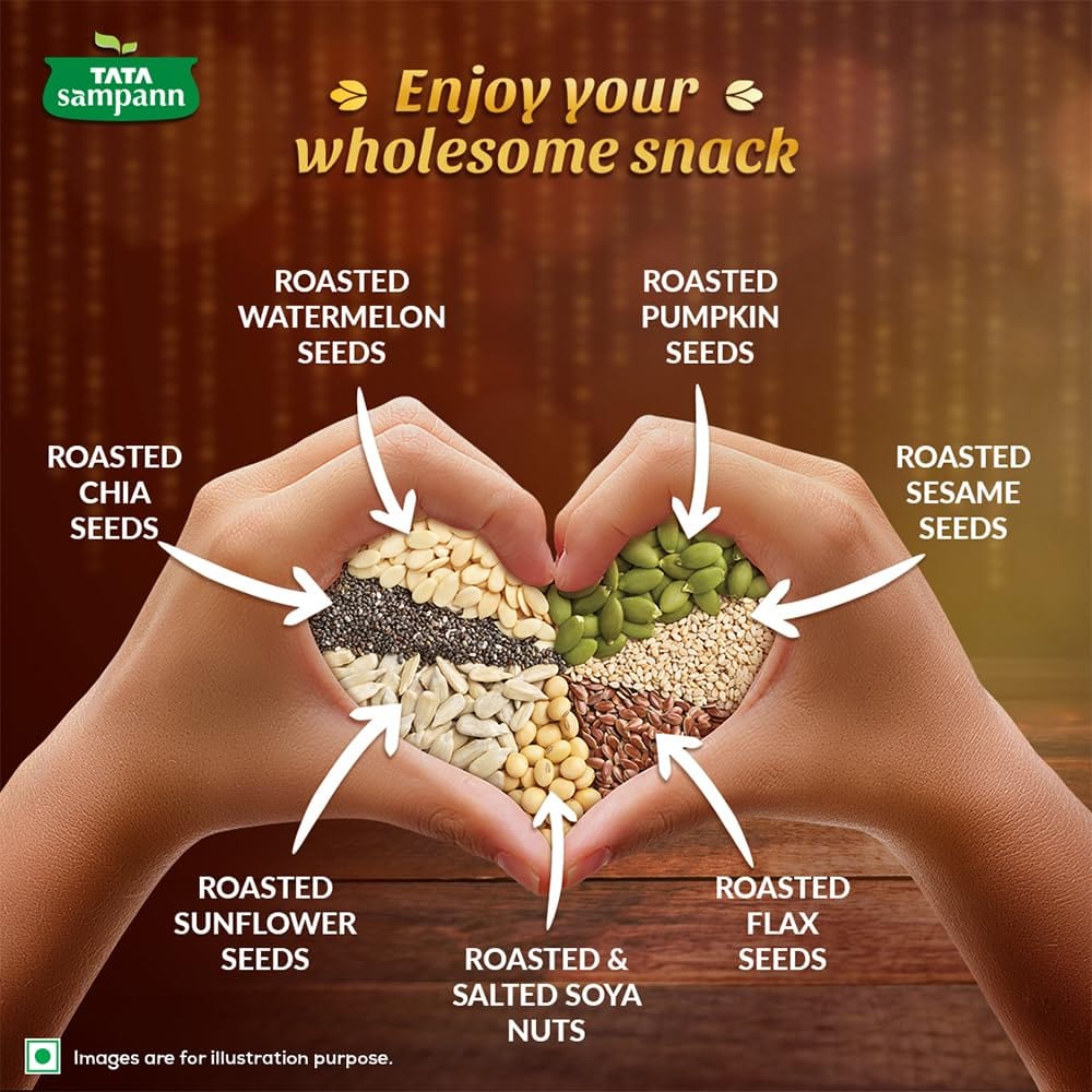Protein 7-in-1 Seed & Nut Mix
