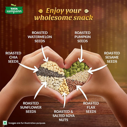Protein 7-in-1 Seed & Nut Mix