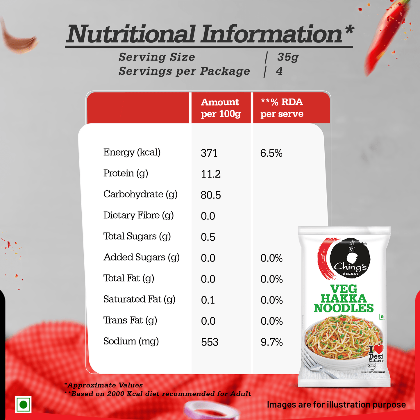 Ching's Secret Veg Hakka Noodles - 140 Gram