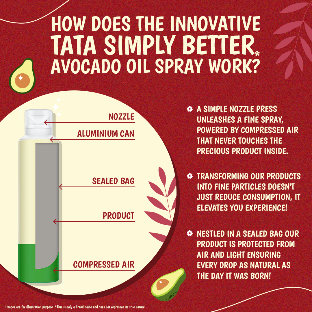 Tata Simply Better Extra Virgin Avocado Oil Spray