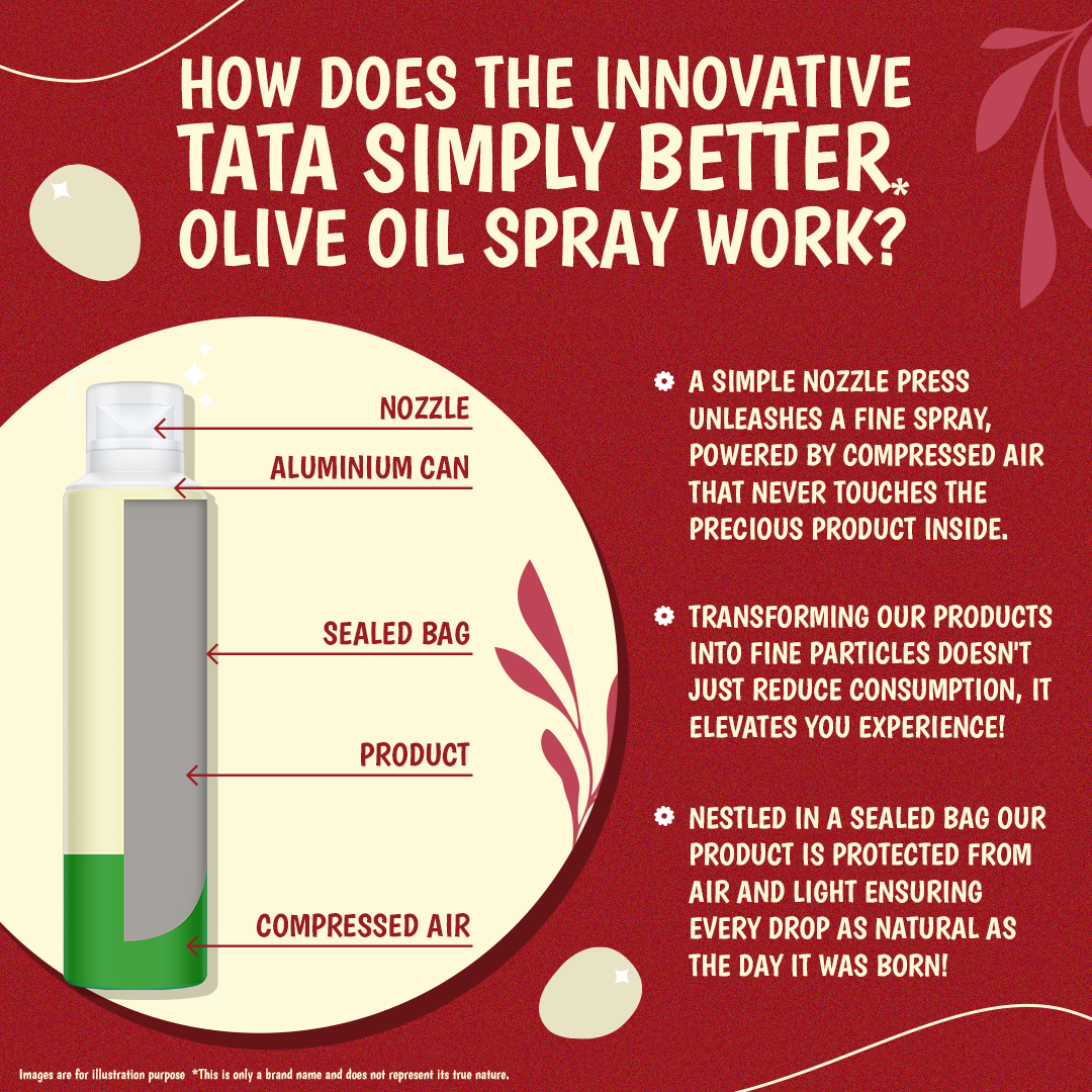 Tata Simply Better Extra Virgin Olive Oil Spray 200ml