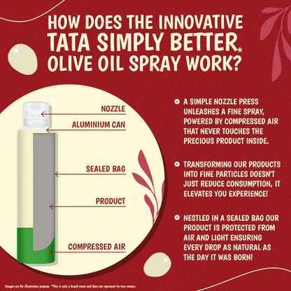 Tata Simply Better Extra Virgin Olive Oil Spray 200ml