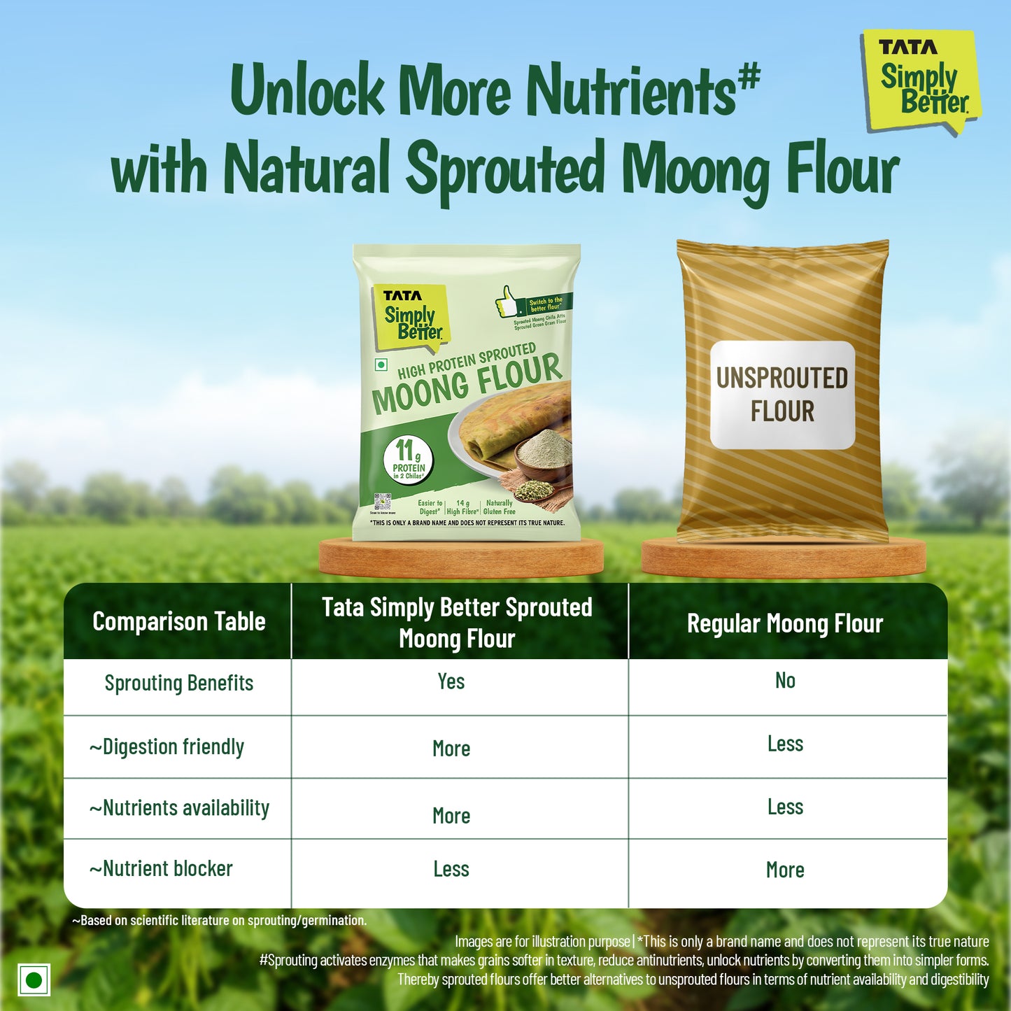 Tata Simply Better Sprouted Moong Flour | 200g