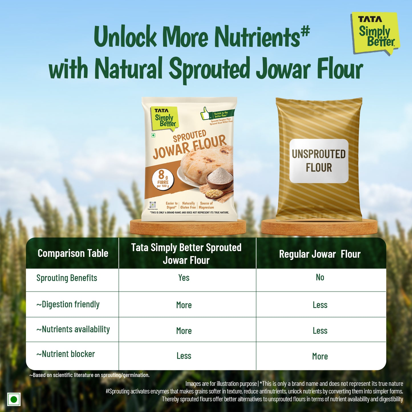Tata Simply Better Sprouted Jowar Flour | 500g