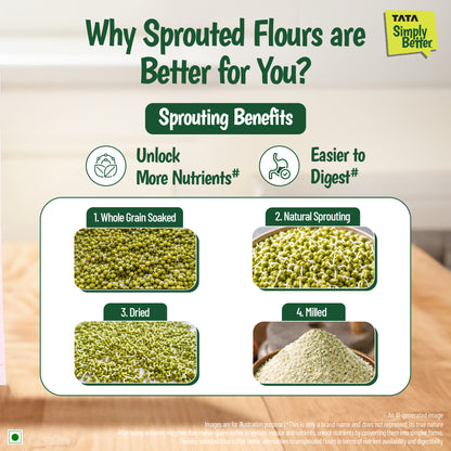 Tata Simply Better Sprouted Moong Flour | 200g