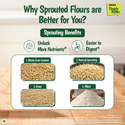 Tata Simply Better Sprouted Jowar Flour | 500g