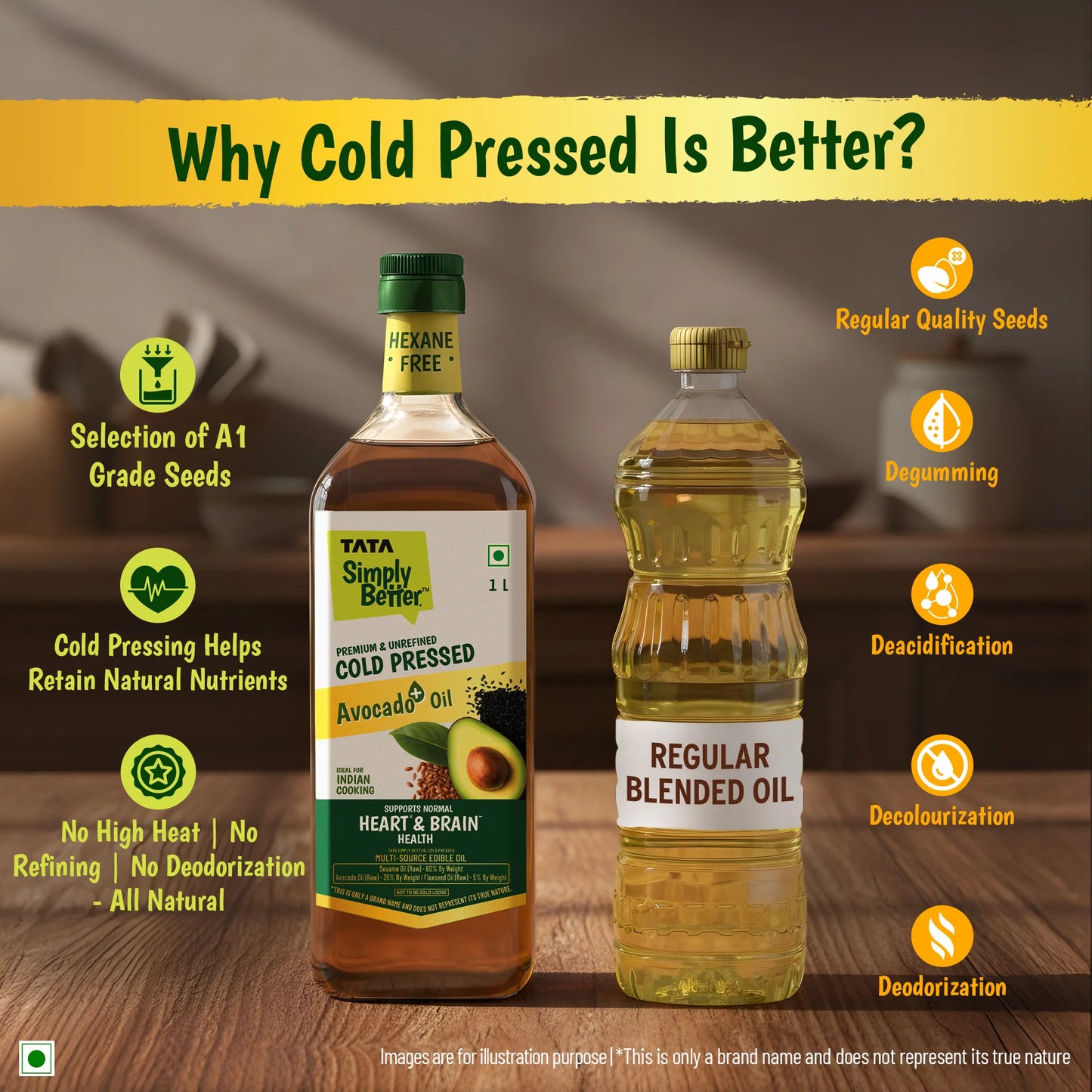 Tata Simply Better Cold Pressed Avocado+ Blended 1L ( Sesame + Avocado + Flax Seed)