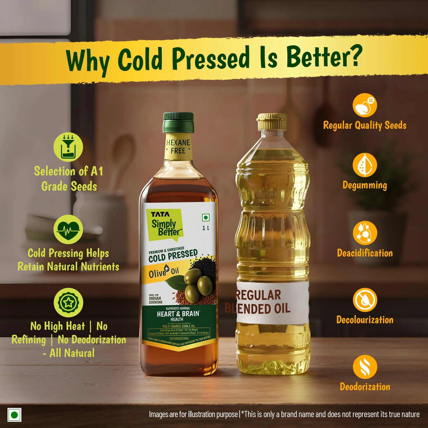 Tata Simply Better Cold Pressed Olive oil+ Blend 1L (Extra Virgin Olive + Sesame + Flax Seed)