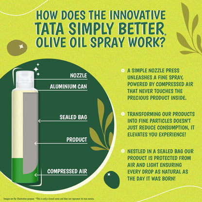 Tata Simply Better Extra Virgin Olive Oil Spray 200ml