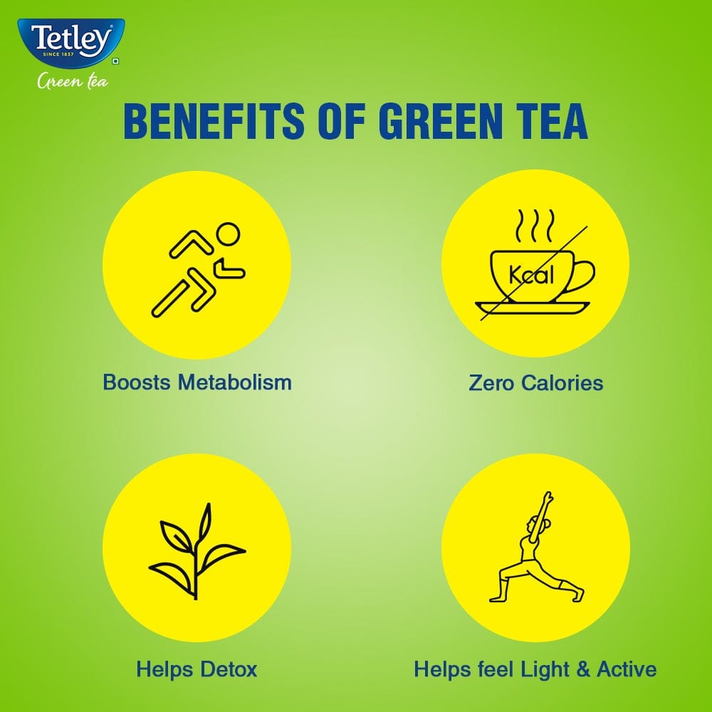 Tetley | Ginger, Mint & Lemon Flavored Green Tea | 100 Tea Bags